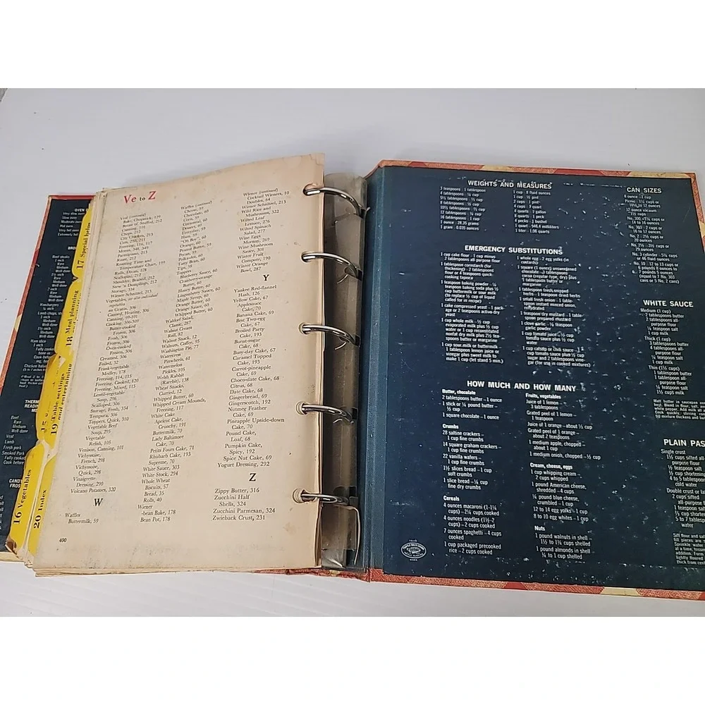 1968 Meredith Press Better Homes & Gardens New‎ Cook Book Hard Cover Binder